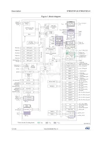 STM32F091VCT6U數據表 頁面 12