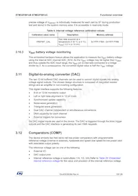 STM32F091VCT6U Datenblatt Seite 19