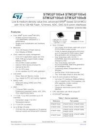 STM32F100RCT7B 封面