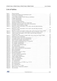 STM32F100RCT7B Datasheet Page 5