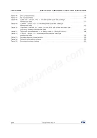 STM32F100RCT7B Datasheet Page 6