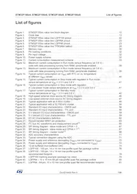 STM32F100RCT7B Datasheet Pagina 7