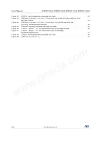 STM32F100RCT7B數據表 頁面 8