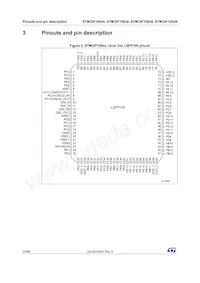 STM32F100RCT7B數據表 頁面 22