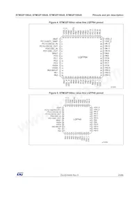 STM32F100RCT7B數據表 頁面 23