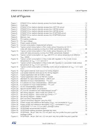 STM32F101RBT6 Datasheet Page 7