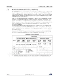 STM32F101RBT6 Datasheet Pagina 14