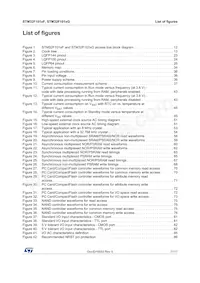 STM32F101ZFT6 Datasheet Page 7