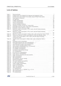 STM32F105VCT6V Datasheet Page 5