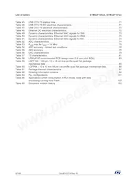 STM32F105VCT6V Datasheet Pagina 6