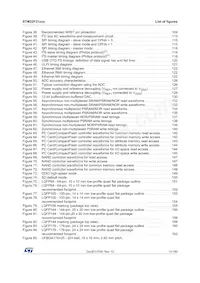STM32F215ZGT7數據表 頁面 11
