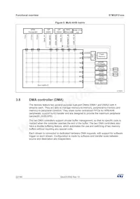 STM32F215ZGT7 Datenblatt Seite 22