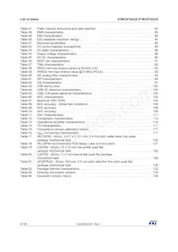 STM32F302R8T7 Datenblatt Seite 6
