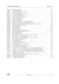 STM32F303VCY6TR Datasheet Pagina 7