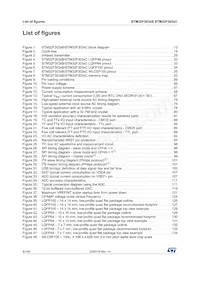 STM32F303VCY6TR Datenblatt Seite 8