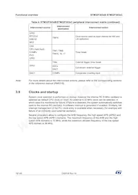 STM32F303VCY6TR Datasheet Page 18