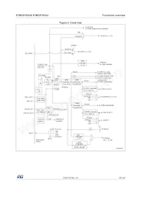 STM32F303VCY6TR數據表 頁面 19