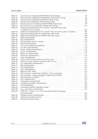 STM32F398VET6數據表 頁面 6