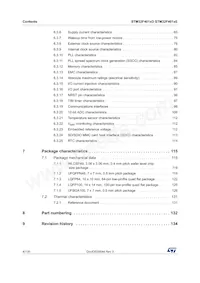 STM32F401RET7 Datasheet Page 4