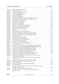 STM32F407IGH6J Datasheet Page 7