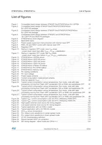 STM32F407IGH6J Datasheet Page 9