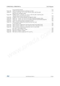 STM32F407IGH6J數據表 頁面 11