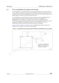 STM32F407IGH6J Datenblatt Seite 16