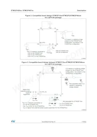 STM32F407IGH6J Datenblatt Seite 17