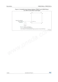 STM32F407IGH6J Datasheet Pagina 18