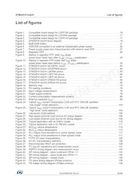 STM32F413VGT3 Datasheet Pagina 9