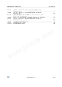 STM32F417IGH6W數據表 頁面 9