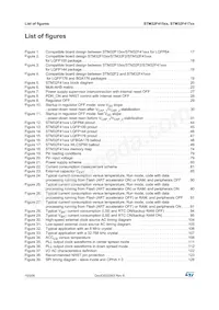 STM32F417IGH6W Datasheet Pagina 10