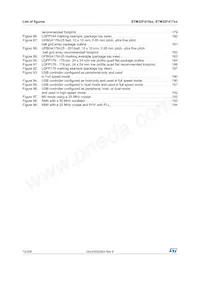 STM32F417IGH6W Datenblatt Seite 12