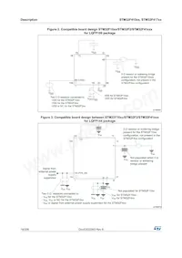 STM32F417IGH6W Datasheet Pagina 18