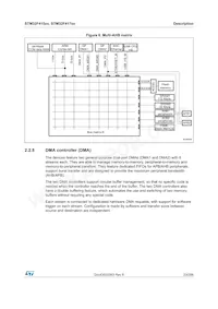 STM32F417IGH6W Datasheet Pagina 23