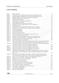 STM32F429NIH6U Datenblatt Seite 7