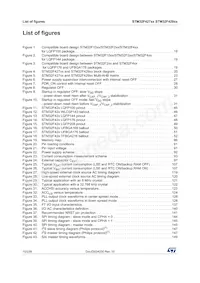 STM32F429NIH6U Datasheet Page 10