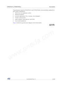 STM32F429NIH6U Datasheet Pagina 15