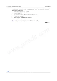 STM32F439IIT6V Datenblatt Seite 15