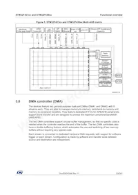STM32F439IIT6V Datasheet Pagina 23