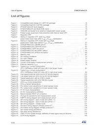 STM32F446ZCT6JTR Datasheet Page 6