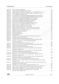 STM32F446ZCT6JTR Datenblatt Seite 7