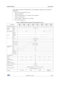 STM32F446ZCT6JTR Datenblatt Seite 13