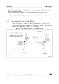 STM32F446ZCT6JTR Datasheet Pagina 14