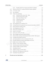 STM32F469IIT6G Datenblatt Seite 3