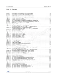 STM32F469IIT6G Datasheet Pagina 9