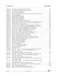 STM32F469IIT6G Datasheet Pagina 10