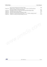 STM32F469IIT6G Datasheet Pagina 11