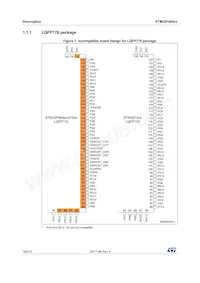 STM32F469IIT6G Datenblatt Seite 16