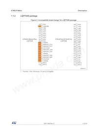 STM32F469IIT6G Datenblatt Seite 17